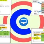 Learn C Programming By Examples : Beginner to Expert Journey