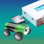 Lithium Ion Batteries-Fundamentals and Applications