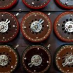 Theory of Automata and Computation