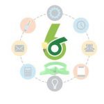 Lean Six Sigma Green Belt Certification and Training