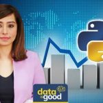 Time Series Analysis in Python. Master Applied Data Analysis