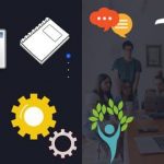 Complete Human Resource Management setup workflow & toolkit