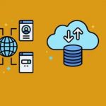 Database Engineer/DBA – (MySQL, MongoDB, SQLite)