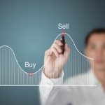 Tata Comm, Strides among 5 mid-, small-cap stocks that may fall up to 15% – Business Standard