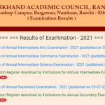 JAC 12th result for Science, Commerce & Arts declared, 89.31% students declared pass – Times of India