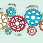 Side gigs as preparation for an alt-ac career – ASBMB Today