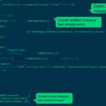 Researchers Uncover New Variants of the ChromeLoader Browser Hijacking Malware – The Hacker News