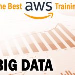 The 10 Best AWS Big Data Training and Online Courses for 2022 – Solutions Review