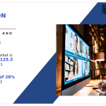 Digital Education Market to grow at 26% of CAGR During 2031 – EIN News