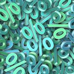 Percent change and percentage-point change: 4 tips to avoid math errors – Journalist's Resource