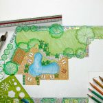 The Best Online Landscape Design Courses of 2022 – Picks by Bob … – Bob Vila